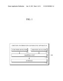 APPARATUS AND METHOD FOR GENERATING EMOTION INFORMATION, AND FUNCTION     RECOMMENDATION APPARATUS BASED ON EMOTION INFORMATION diagram and image