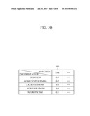 APPARATUS AND METHOD FOR GENERATING EMOTION INFORMATION, AND FUNCTION     RECOMMENDATION APPARATUS BASED ON EMOTION INFORMATION diagram and image