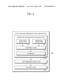 APPARATUS AND METHOD FOR GENERATING EMOTION INFORMATION, AND FUNCTION     RECOMMENDATION APPARATUS BASED ON EMOTION INFORMATION diagram and image