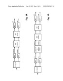 MDCT-Based Complex Prediction Stereo Coding diagram and image