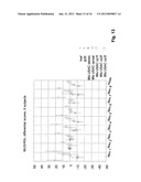 MDCT-Based Complex Prediction Stereo Coding diagram and image