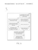 THIRD-PARTY SITE CONNECTIONS FOR ONLINE HEALTH CARE COMMUNICATION diagram and image