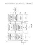 System and Methods for Improved Diabetes Data Management and Use Employing     Wireless Connectivity Between Patients and Healthcare Providers and     Repository of Diabetes Management Information diagram and image