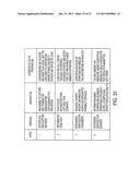 System and Methods for Improved Diabetes Data Management and Use Employing     Wireless Connectivity Between Patients and Healthcare Providers and     Repository of Diabetes Management Information diagram and image