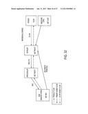 System and Methods for Improved Diabetes Data Management and Use Employing     Wireless Connectivity Between Patients and Healthcare Providers and     Repository of Diabetes Management Information diagram and image