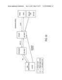 System and Methods for Improved Diabetes Data Management and Use Employing     Wireless Connectivity Between Patients and Healthcare Providers and     Repository of Diabetes Management Information diagram and image