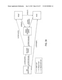 System and Methods for Improved Diabetes Data Management and Use Employing     Wireless Connectivity Between Patients and Healthcare Providers and     Repository of Diabetes Management Information diagram and image