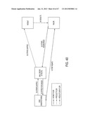 System and Methods for Improved Diabetes Data Management and Use Employing     Wireless Connectivity Between Patients and Healthcare Providers and     Repository of Diabetes Management Information diagram and image