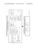 MANAGING INSPECTION, TEST, ANALYS, AND ACCEPTANCE CRITERIA (ITAAC)     ACTIVITIES, SYSTEMS AND METHODS diagram and image