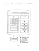 MANAGING INSPECTION, TEST, ANALYS, AND ACCEPTANCE CRITERIA (ITAAC)     ACTIVITIES, SYSTEMS AND METHODS diagram and image