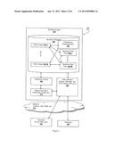 MANAGING INSPECTION, TEST, ANALYS, AND ACCEPTANCE CRITERIA (ITAAC)     ACTIVITIES, SYSTEMS AND METHODS diagram and image