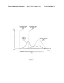 MANAGING INSPECTION, TEST, ANALYS, AND ACCEPTANCE CRITERIA (ITAAC)     ACTIVITIES, SYSTEMS AND METHODS diagram and image