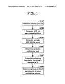 TREND-BASED TARGET SETTING FOR PROCESS CONTROL diagram and image