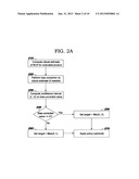 TREND-BASED TARGET SETTING FOR PROCESS CONTROL diagram and image