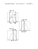 TREND-BASED TARGET SETTING FOR PROCESS CONTROL diagram and image