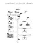 TREND-BASED TARGET SETTING FOR PROCESS CONTROL diagram and image