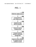 TREND-BASED TARGET SETTING FOR PROCESS CONTROL diagram and image