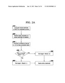 TREND-BASED TARGET SETTING FOR PROCESS CONTROL diagram and image