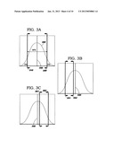 TREND-BASED TARGET SETTING FOR PROCESS CONTROL diagram and image