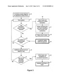 SYSTEM FOR COLLABORATIVE TRANSACTIONS diagram and image