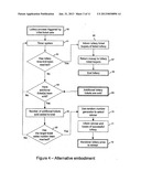 SYSTEM FOR COLLABORATIVE TRANSACTIONS diagram and image