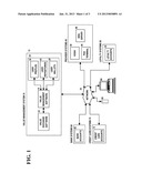 VALUE MANAGEMENT SYSTEM diagram and image