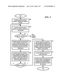 VALUE MANAGEMENT SYSTEM diagram and image