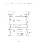 MANAGING CONSISTENT INTERFACES FOR A POINT OF SALE TRANSACTION BUSINESS     OBJECT ACROSS HETEROGENEOUS SYSTEMS diagram and image