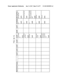 MANAGING CONSISTENT INTERFACES FOR A POINT OF SALE TRANSACTION BUSINESS     OBJECT ACROSS HETEROGENEOUS SYSTEMS diagram and image