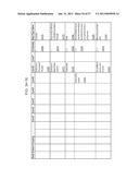 MANAGING CONSISTENT INTERFACES FOR A POINT OF SALE TRANSACTION BUSINESS     OBJECT ACROSS HETEROGENEOUS SYSTEMS diagram and image