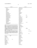 MANAGING CONSISTENT INTERFACES FOR A POINT OF SALE TRANSACTION BUSINESS     OBJECT ACROSS HETEROGENEOUS SYSTEMS diagram and image