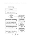 Method and System for Location Based Hands-Free Payment diagram and image