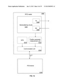 Method and System for Location Based Hands-Free Payment diagram and image