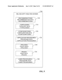 SYSTEM AND METHODOLOGY PROVIDING AUTOMATION SECURITY  ANALYSIS AND NETWORK     INTRUSION PROTECTION IN AN INDUSTRIAL ENVIRONMENT diagram and image