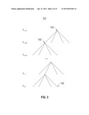 HIERARCHICAL ROUTING FOR TWO-WAY INFORMATION FLOW AND STRUCTURAL     PLASTICITY IN NEURAL NETWORKS diagram and image