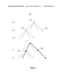 HIERARCHICAL ROUTING FOR TWO-WAY INFORMATION FLOW AND STRUCTURAL     PLASTICITY IN NEURAL NETWORKS diagram and image