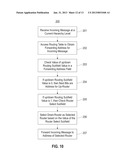 HIERARCHICAL ROUTING FOR TWO-WAY INFORMATION FLOW AND STRUCTURAL     PLASTICITY IN NEURAL NETWORKS diagram and image