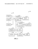 EFFICIENCY AND ACCURACY OF GEO-FENCING BASED ON USER HISTORY diagram and image