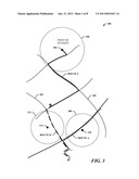 EFFICIENCY AND ACCURACY OF GEO-FENCING BASED ON USER HISTORY diagram and image