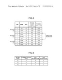 DATA PARTITIONING APPARATUS AND DATA PARTITIONING METHOD diagram and image