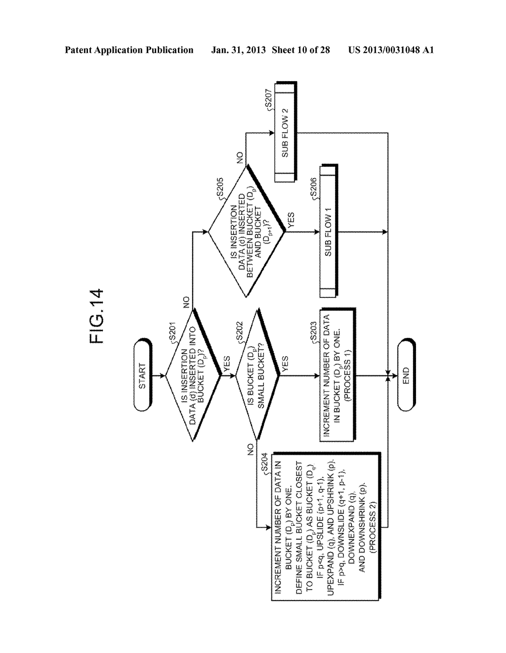 DATA PARTITIONING APPARATUS AND DATA PARTITIONING METHOD - diagram, schematic, and image 11