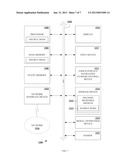 METHODS AND SYSTEMS FOR IDENTIFYING SIMILAR PEOPLE VIA A BUSINESS     NETWORKING SERVICE diagram and image