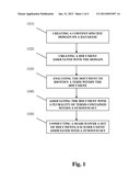 SYSTEM AND METHOD FOR ASSIGNING SOURCE SENSITIVE SYNONYMS FOR SEARCH diagram and image