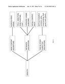 LONG TAIL MONETIZATION PROCEDURE diagram and image