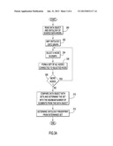 Auto-Mapping Between Source and Target Models Using Statistical and     Ontology Techniques diagram and image