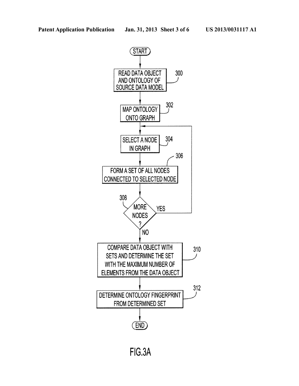 Auto-Mapping Between Source and Target Models Using Statistical and     Ontology Techniques - diagram, schematic, and image 04