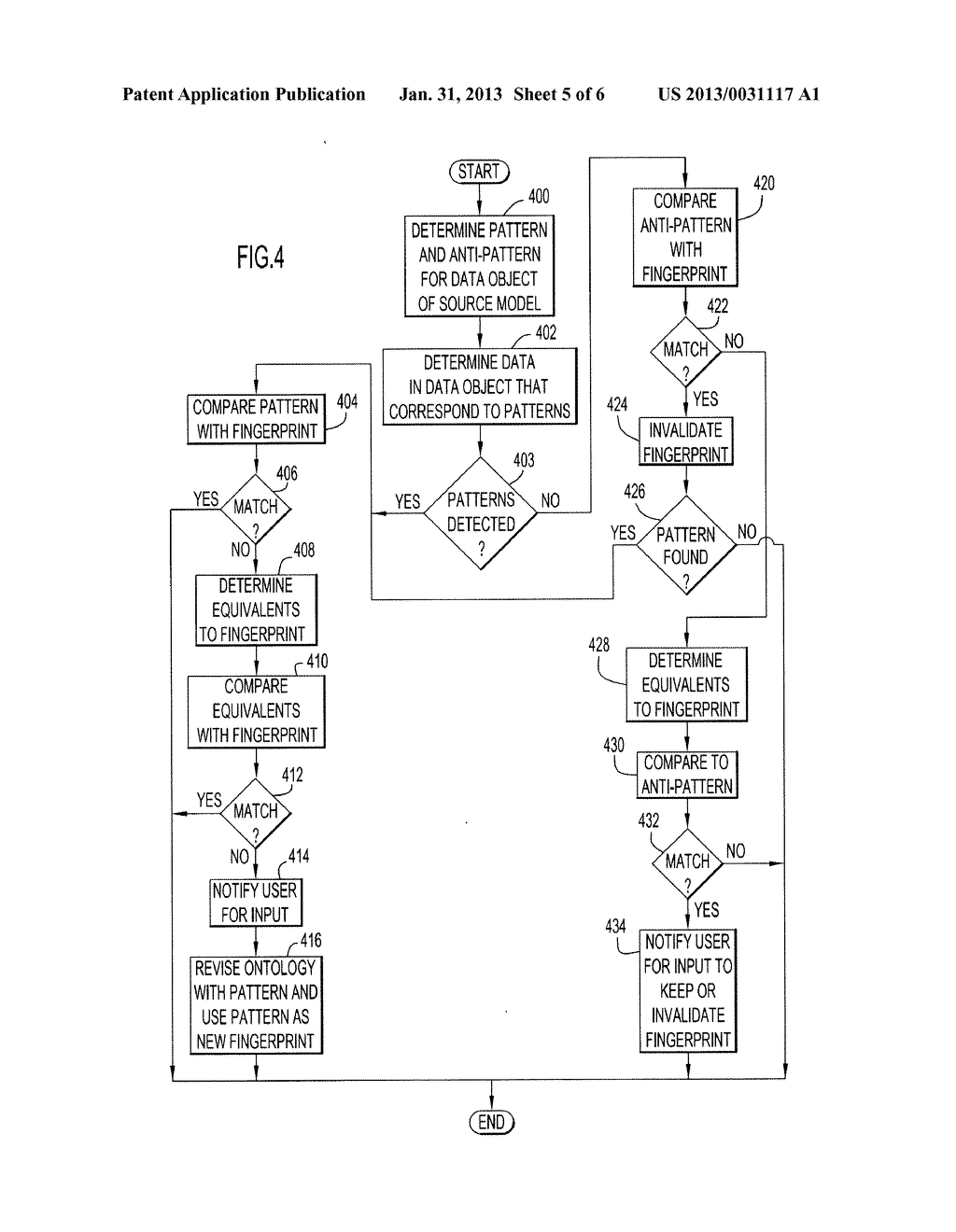 Auto-Mapping Between Source and Target Models Using Statistical and     Ontology Techniques - diagram, schematic, and image 06