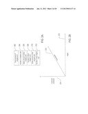 DATA MANAGEMENT SYSTEM FOR EFFICIENT STORAGE AND RETRIEVAL OF     MULTI-LEVEL/MULTI-DIMENSIONAL DATA diagram and image