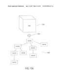 DATA MANAGEMENT SYSTEM FOR EFFICIENT STORAGE AND RETRIEVAL OF     MULTI-LEVEL/MULTI-DIMENSIONAL DATA diagram and image