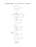 DATA MANAGEMENT SYSTEM FOR EFFICIENT STORAGE AND RETRIEVAL OF     MULTI-LEVEL/MULTI-DIMENSIONAL DATA diagram and image